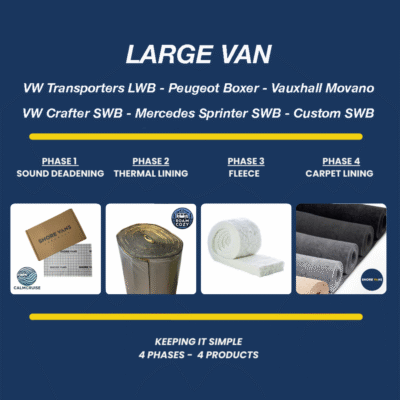 Large Van - Shore Vans 4 Phase Campervan Sound Deadening, Insulation, & Carpet Lining